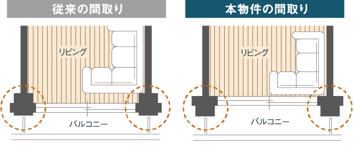 室内の柱を目立たなくする設計