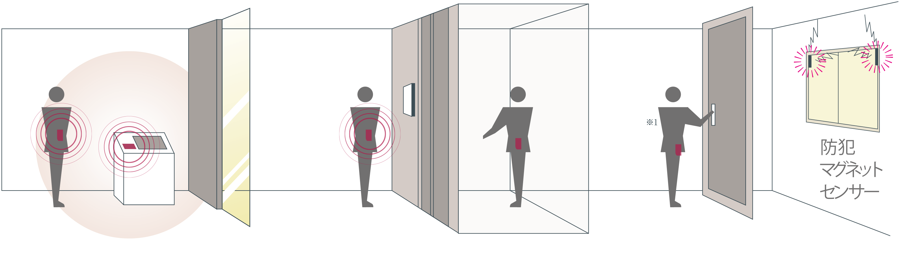 共用部システム 「tebra（ラクセス）」